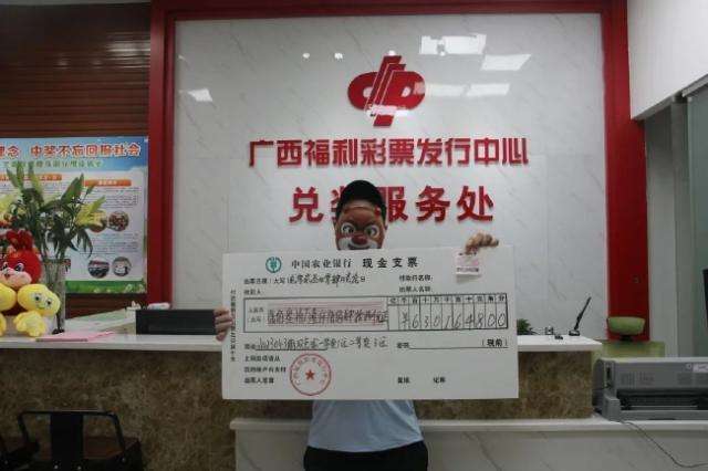 合买团代表领奖