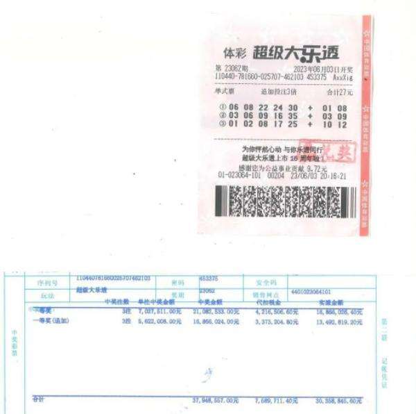 中奖彩票和现金支票