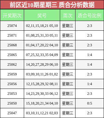 https://f.jiangduoduo.com/cmaster/25076_1223_1a47e706-02cf-4af2-a1ce-16ee6f71c9ba