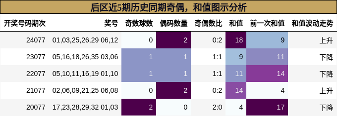 https://f.jiangduoduo.com/cmaster/25076_1312_1bac4cb1-d431-4399-8c85-38399d459841