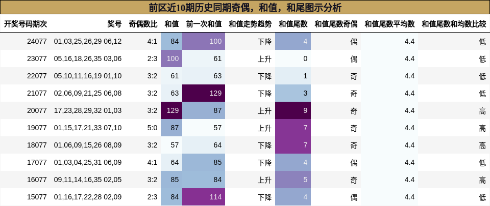https://f.jiangduoduo.com/cmaster/25076_1312_abd2d615-767e-4c2c-a91f-36e0bc31d2ca