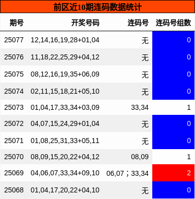 https://f.jiangduoduo.com/cmaster/25077_1168_6a1c5ac7-a2b3-4e97-ae7a-3e4308699994