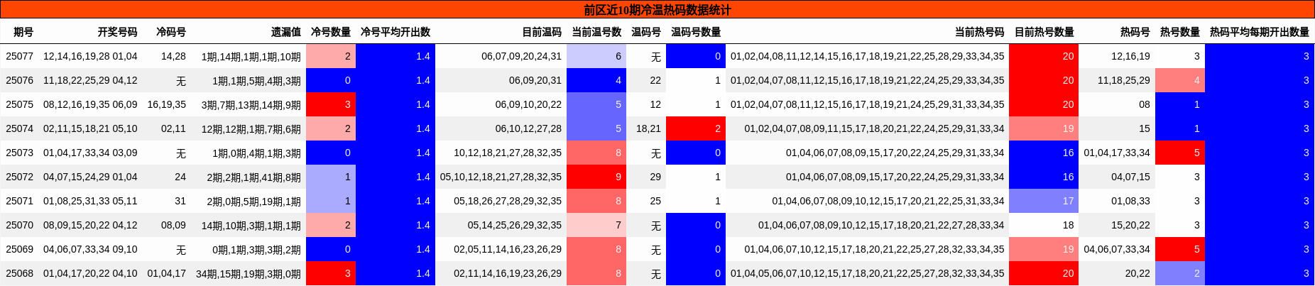 https://f.jiangduoduo.com/cmaster/25077_1168_cdcb1a2c-69cc-40e4-941b-c24304f4ef38