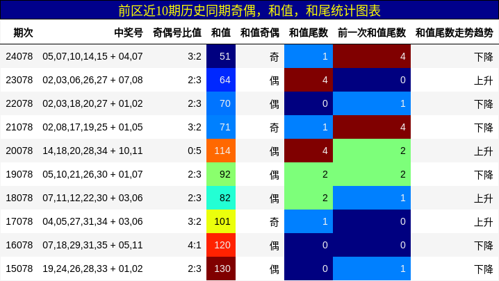 https://f.jiangduoduo.com/cmaster/25077_1326_5a046ca9-c134-4a4a-9400-653ce684a850