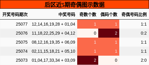 https://f.jiangduoduo.com/cmaster/25077_1492_8c44b7b6-26c5-4c69-9252-40578282922a