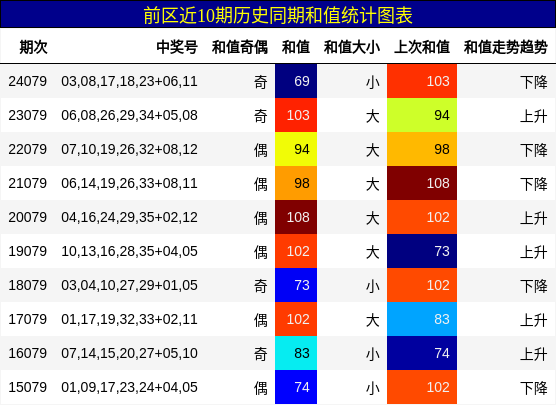 https://f.jiangduoduo.com/cmaster/25078_1326_ea4093f8-f2b8-48e8-a00d-ee0d16230319