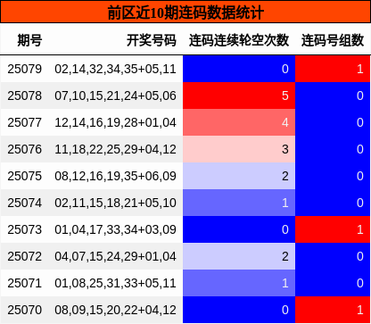 https://f.jiangduoduo.com/cmaster/25079_1168_0b6fb190-198e-4ad7-9c8c-4f972905a2aa