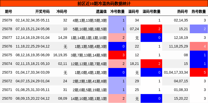 https://f.jiangduoduo.com/cmaster/25079_1168_be880a02-e9c6-4100-95d5-82eca26a8107