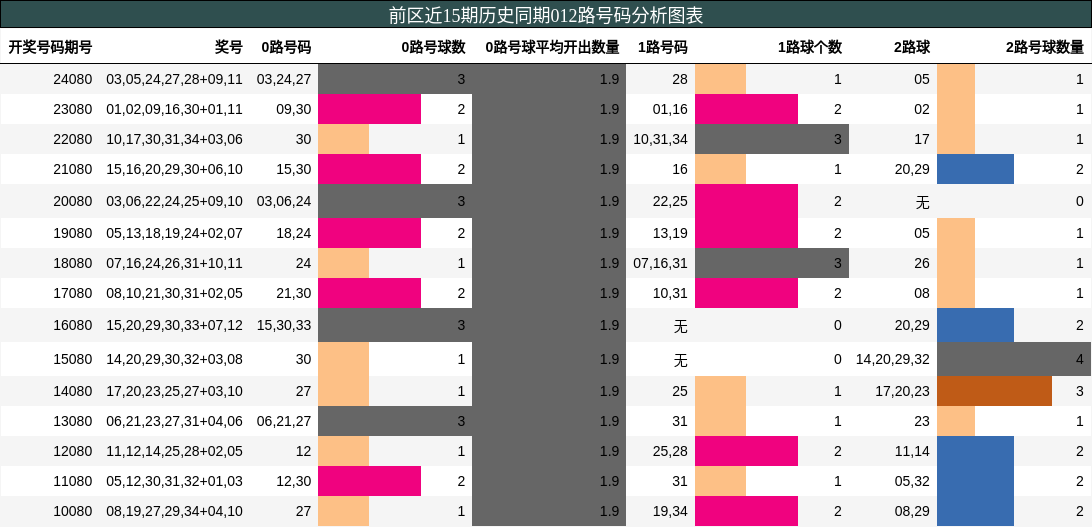 https://f.jiangduoduo.com/cmaster/25079_1193_5d60decc-5be3-49d1-9743-988f7e23ef76