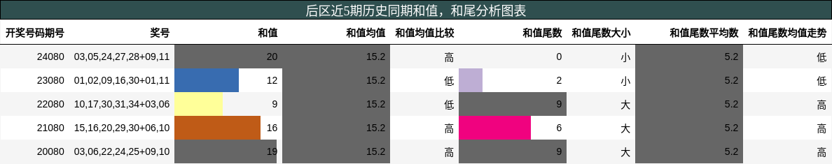https://f.jiangduoduo.com/cmaster/25079_1193_a15f8701-ab67-4639-bd6b-3d5297815ca7