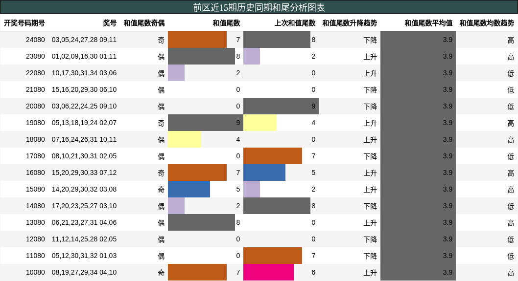 https://f.jiangduoduo.com/cmaster/25079_1193_f8454590-177d-40f5-b447-4f94ad7af879