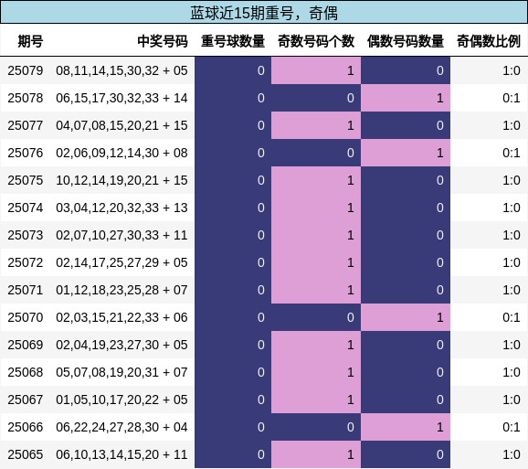 https://f.jiangduoduo.com/cmaster/25079_1466_a278ca99-c28c-4b24-aa91-1a3f4df813a0