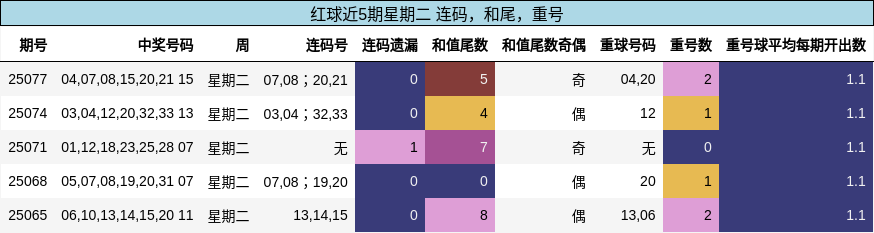 https://f.jiangduoduo.com/cmaster/25079_1466_a9efefde-88fd-4ccd-8404-0d0962a871c9