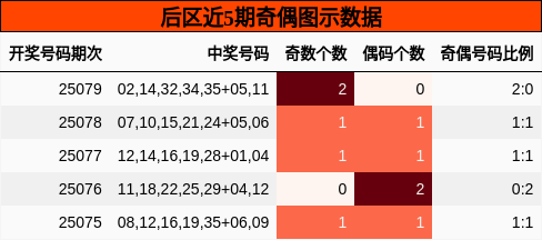 https://f.jiangduoduo.com/cmaster/25079_1492_2a882e9f-168e-40b1-96f9-be5b0f270e5b