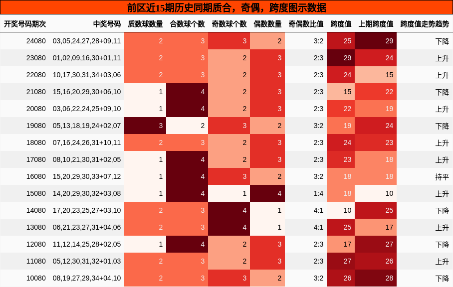 https://f.jiangduoduo.com/cmaster/25079_1492_393c01b7-cb7d-4fa1-b59b-20b2854882b5
