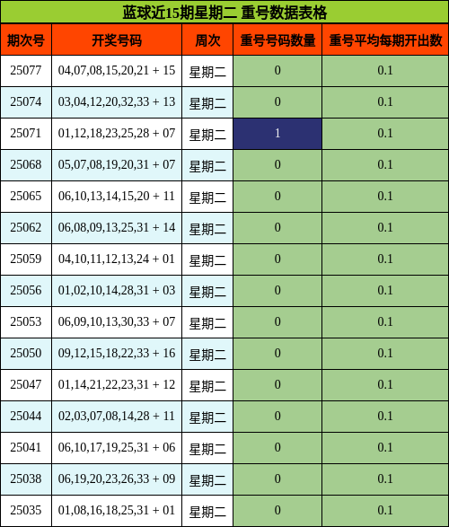 https://f.jiangduoduo.com/cmaster/25079_1579_ac849eee-f280-4670-ae10-25bf110f3cc1