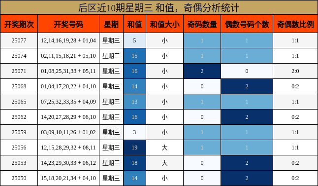 https://f.jiangduoduo.com/cmaster/25079_1676_5271aa9e-6c70-4c7c-bf07-ed553e043eaa
