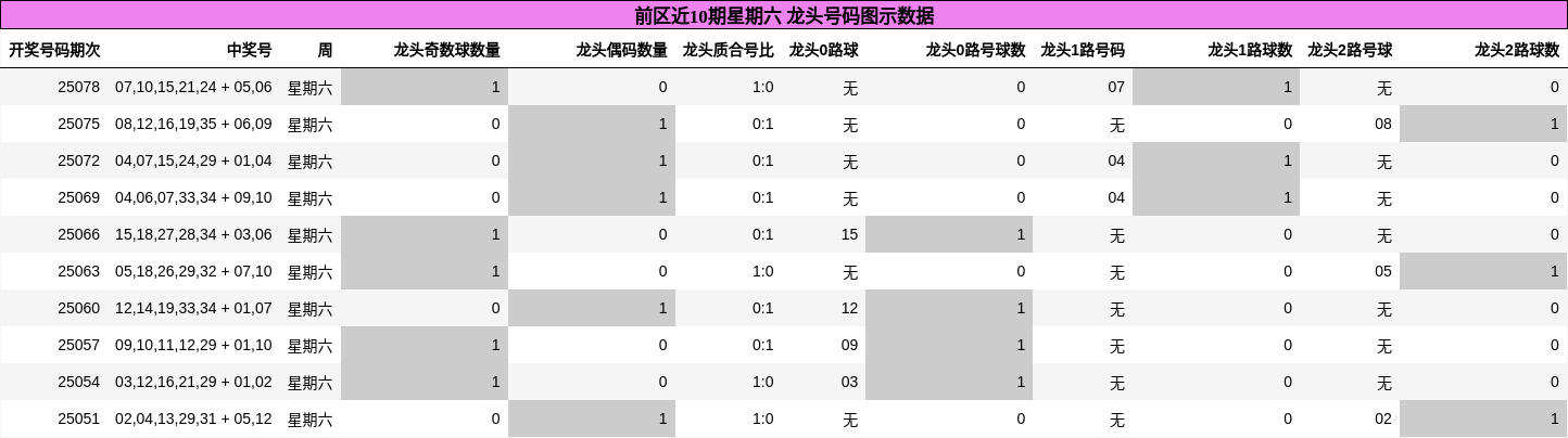 https://f.jiangduoduo.com/cmaster/25080_1042_296ce33e-3522-424b-88c8-9fd28cf02835