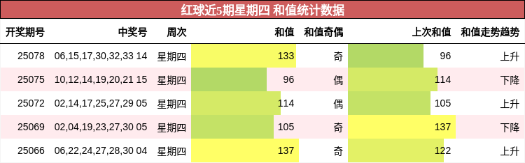https://f.jiangduoduo.com/cmaster/25080_1140_42e1d179-15fa-4fa0-938f-995081c9d97b