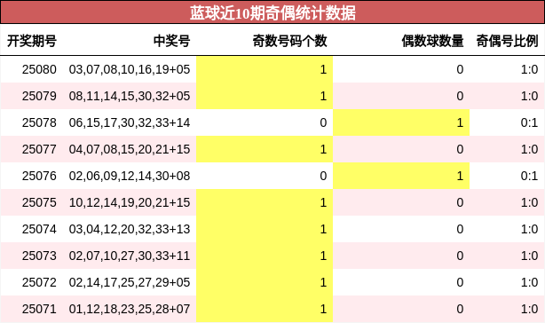 https://f.jiangduoduo.com/cmaster/25080_1140_9cb47e99-18b8-4e5d-96c9-109c557e1b7c