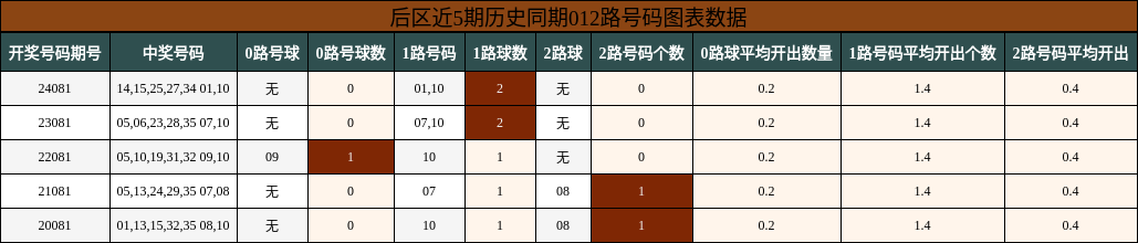 https://f.jiangduoduo.com/cmaster/25080_1389_7231019e-f837-4cad-bc41-6a3f8e158e8c