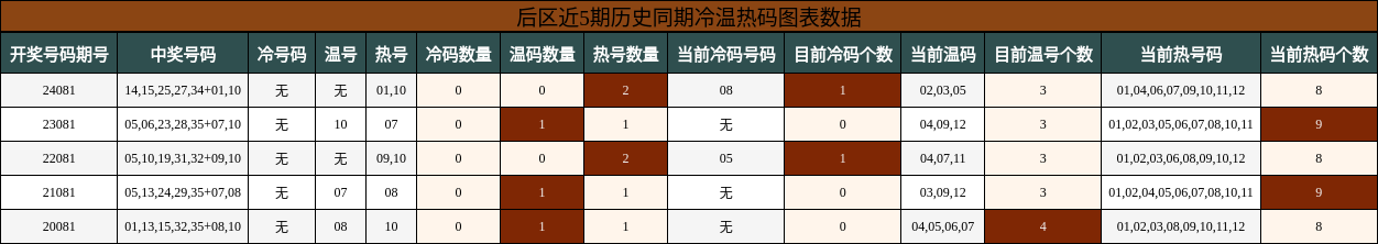 https://f.jiangduoduo.com/cmaster/25080_1389_7bb39bda-6d17-43e3-a5b9-054111c773b8