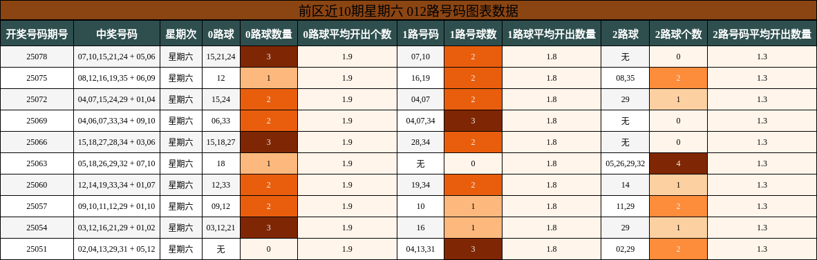 https://f.jiangduoduo.com/cmaster/25080_1389_8e651262-7eb9-4318-a8ba-75cedcb68ecf