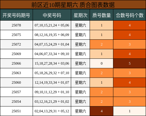 https://f.jiangduoduo.com/cmaster/25080_1389_b9339007-9958-4d9a-93c8-07d176e22a03