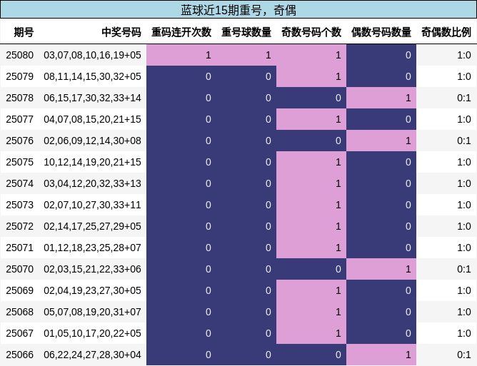https://f.jiangduoduo.com/cmaster/25080_1466_07827d62-fc58-4eca-929d-03b67615b23e