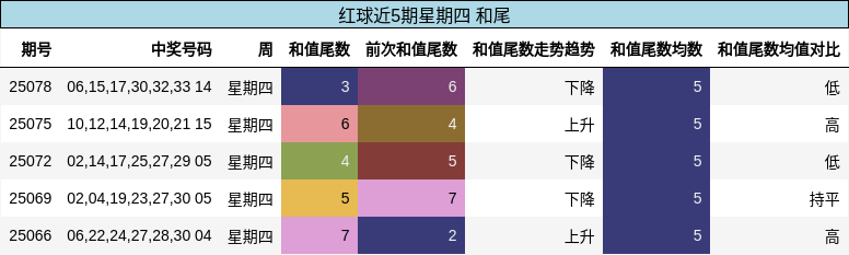 https://f.jiangduoduo.com/cmaster/25080_1466_96a80268-1dd3-45c6-bce8-c61f9edc8e55
