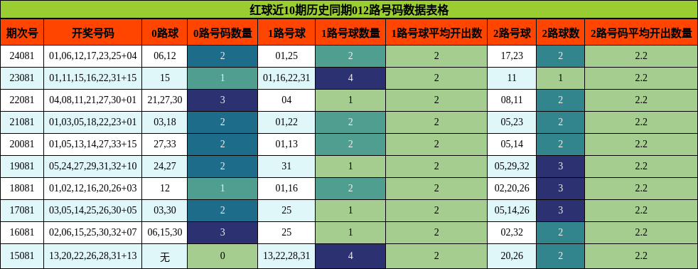 https://f.jiangduoduo.com/cmaster/25080_1579_9a6fbbb5-ec3d-45c6-ad71-710c6d10534e