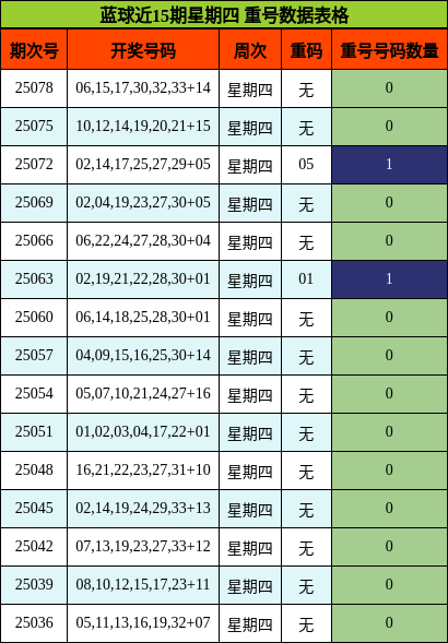 https://f.jiangduoduo.com/cmaster/25080_1579_efb81c3e-6230-4b3b-9929-ee46a72cfafa