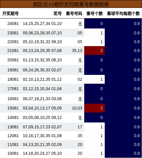https://f.jiangduoduo.com/cmaster/25080_1653_317d6dbb-b11c-41ee-949a-e79de0f61e41