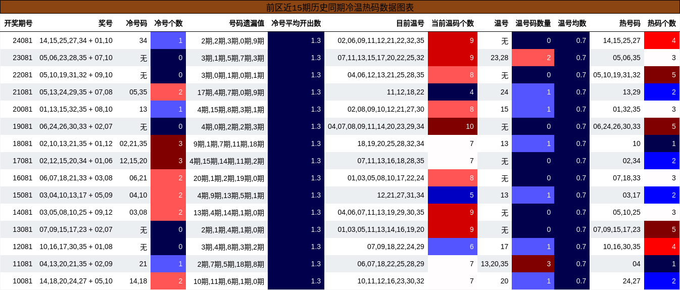 https://f.jiangduoduo.com/cmaster/25080_1653_d8273912-6507-459f-9410-2baa0f709ddb