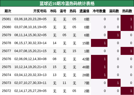 https://f.jiangduoduo.com/cmaster/25081_1325_fbbdacad-1030-4e65-a788-491be0a6d333