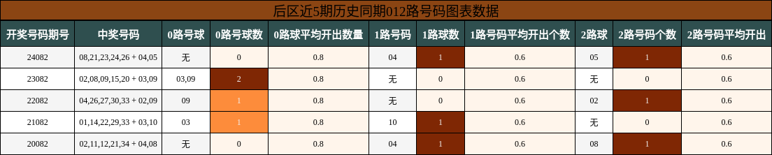 https://f.jiangduoduo.com/cmaster/25081_1389_266a7cb9-98d1-4a36-b084-ab422deb5963