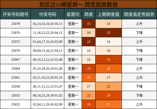 https://f.jiangduoduo.com/cmaster/25081_1389_7bf70e63-ac33-49e4-8e0c-b210a9229b3c