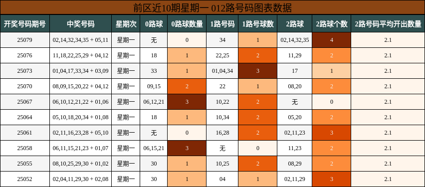 https://f.jiangduoduo.com/cmaster/25081_1389_c7aa244f-baec-49fb-8fcb-e784c8cd58fe