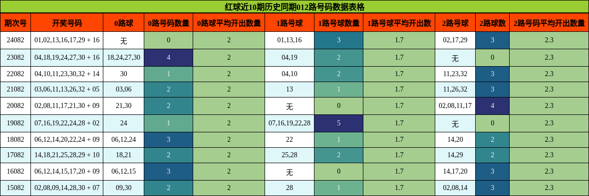 https://f.jiangduoduo.com/cmaster/25081_1579_143ac421-f291-4538-ba12-afd2eb2a8707