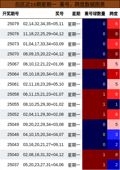https://f.jiangduoduo.com/cmaster/25081_1653_6b299069-7ab1-4960-b876-64216e8ec566