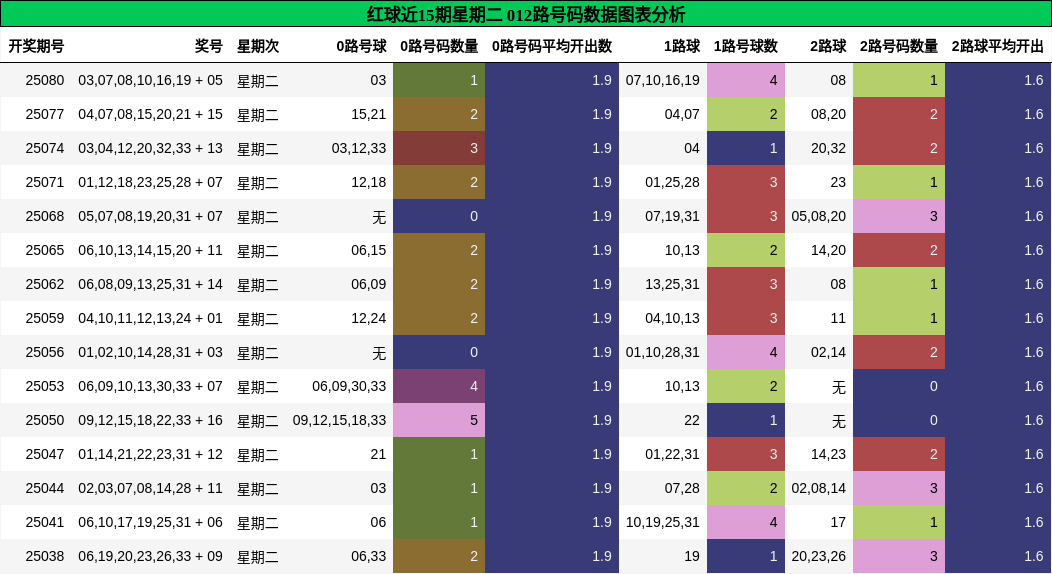 https://f.jiangduoduo.com/cmaster/25082_1330_5674fd4b-8d5b-4797-956c-5be5e5d24829