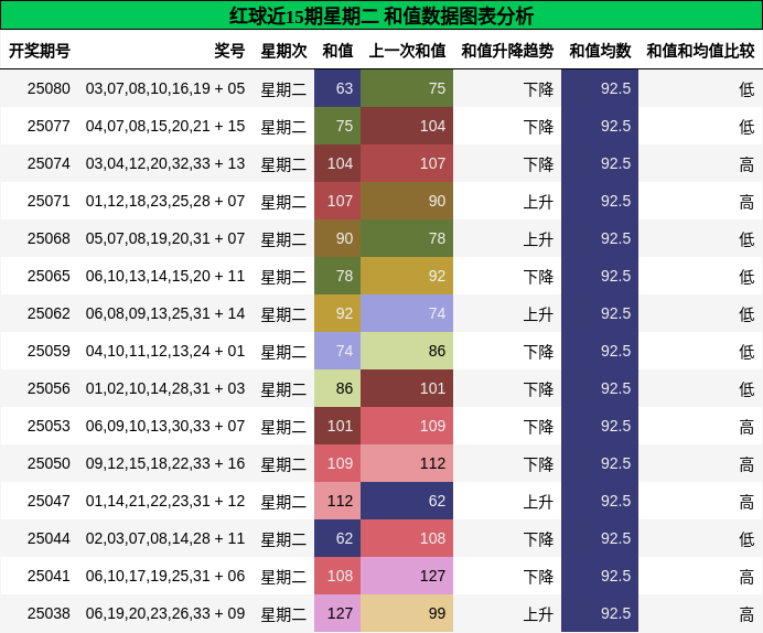 https://f.jiangduoduo.com/cmaster/25082_1330_8c6bc2a1-81e6-4cf1-9f7c-29e32d7f80c6