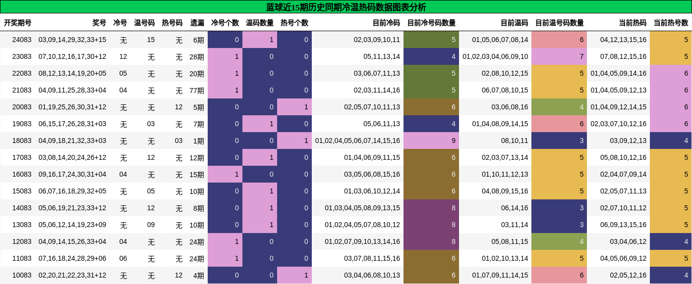 https://f.jiangduoduo.com/cmaster/25082_1330_d3fca202-8712-4969-84ac-0219cb5b815a