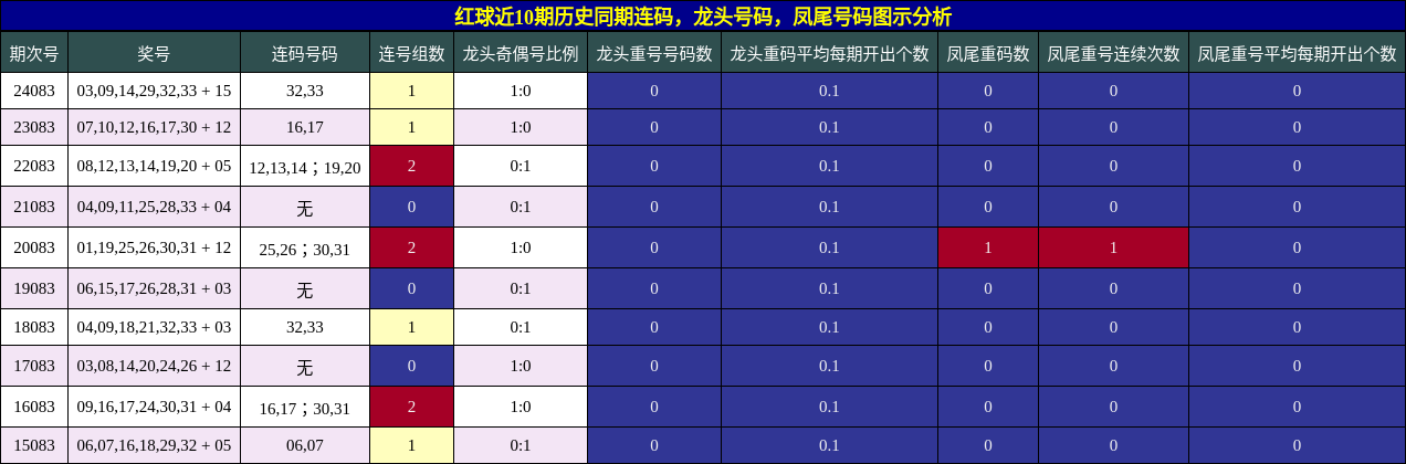 https://f.jiangduoduo.com/cmaster/25082_1350_3dd180a5-a7ac-4526-97e2-37d3e98f740e