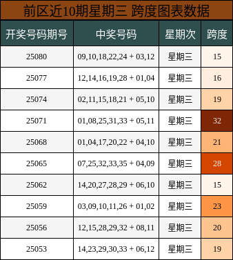 https://f.jiangduoduo.com/cmaster/25082_1389_4a4ac0b0-e328-4fbc-a379-cac1a3522f56