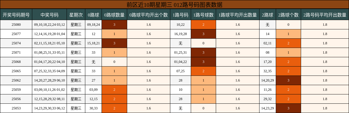 https://f.jiangduoduo.com/cmaster/25082_1389_d45df546-044c-4db0-8137-f6af378d0456