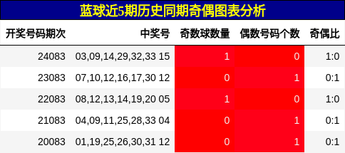 https://f.jiangduoduo.com/cmaster/25082_1402_027d647d-8521-4c13-aba8-609f8ed5b48b