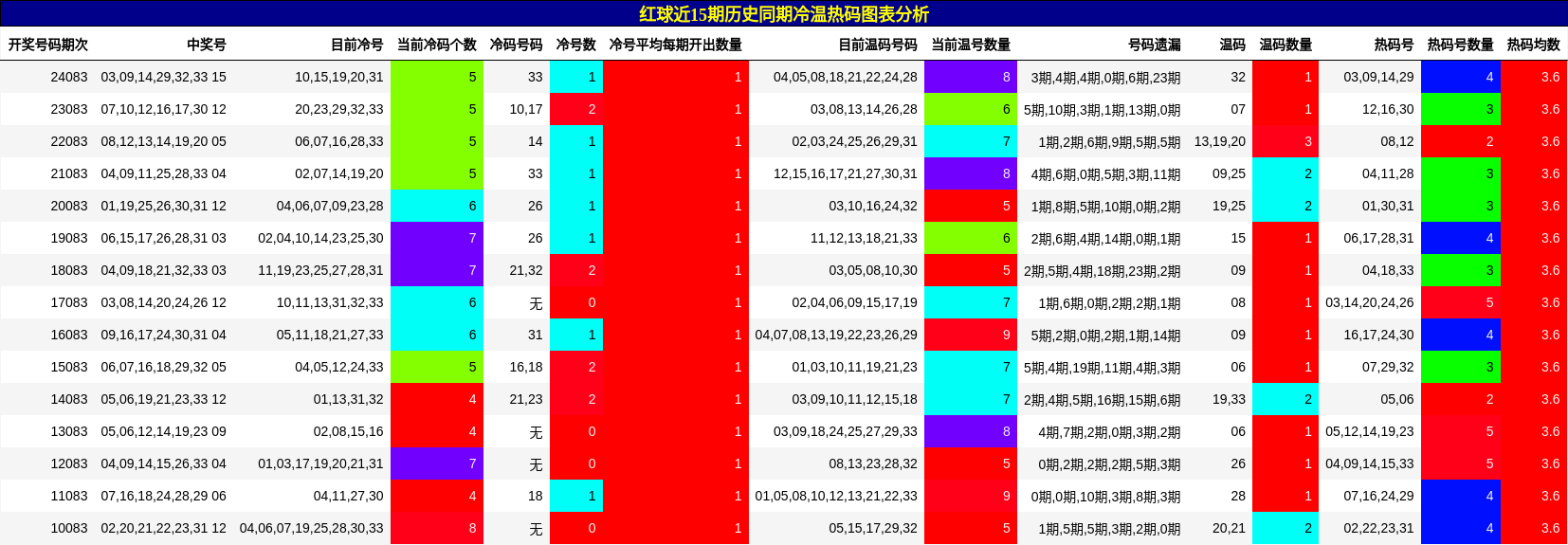 https://f.jiangduoduo.com/cmaster/25082_1402_4b4283f0-2317-442d-9dd3-deba9d560aff