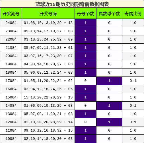 https://f.jiangduoduo.com/cmaster/25083_1041_6260a077-d8bb-4276-9dd1-68c2632a68c2
