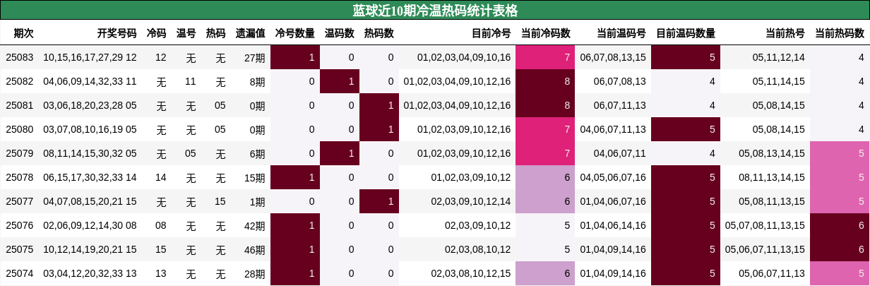 https://f.jiangduoduo.com/cmaster/25083_1325_b94bf479-b69f-41fa-a973-2b009933ea85